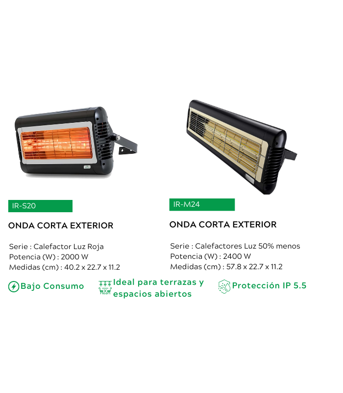 EXTERIOR ONDA CORTA